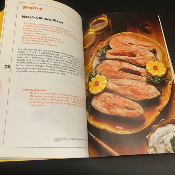 Vintage 1974 Richard Deacon's Microwave Oven Cookbook Paperback Book - Picture 6 of 8